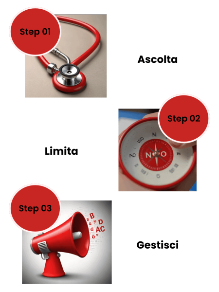 3 step sfondo bianco